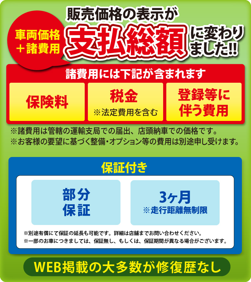 総額表示に変わりました